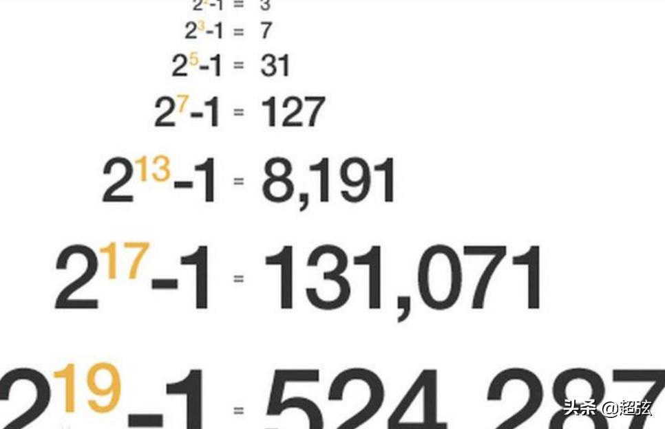从0到人类能够想象的最大数字,最大的数字不可思议