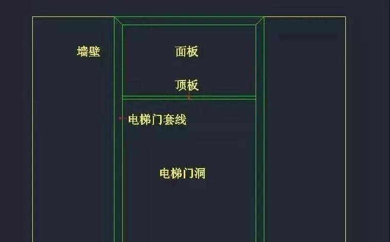 石材电梯门套施工图片,干货大理石电梯门套安装教程图解