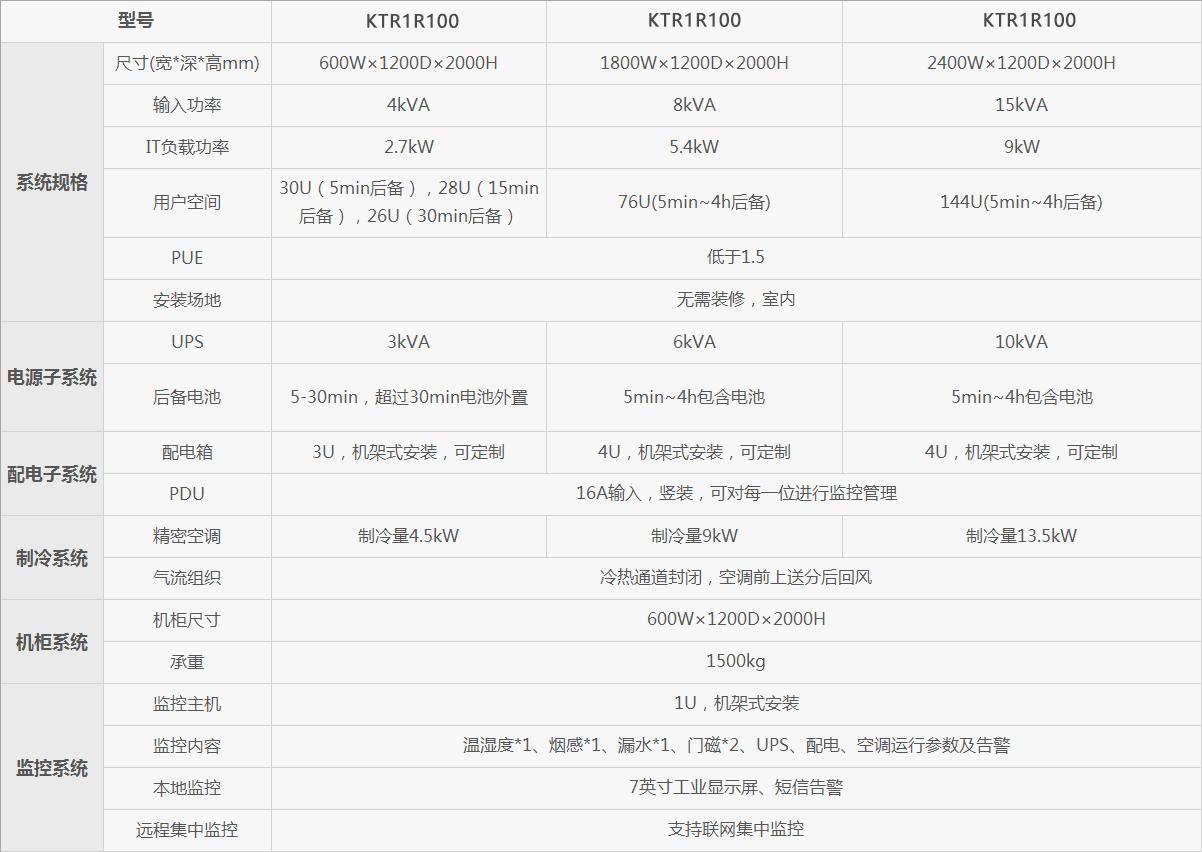 一体化机柜安装,一体化机柜哪个牌子好