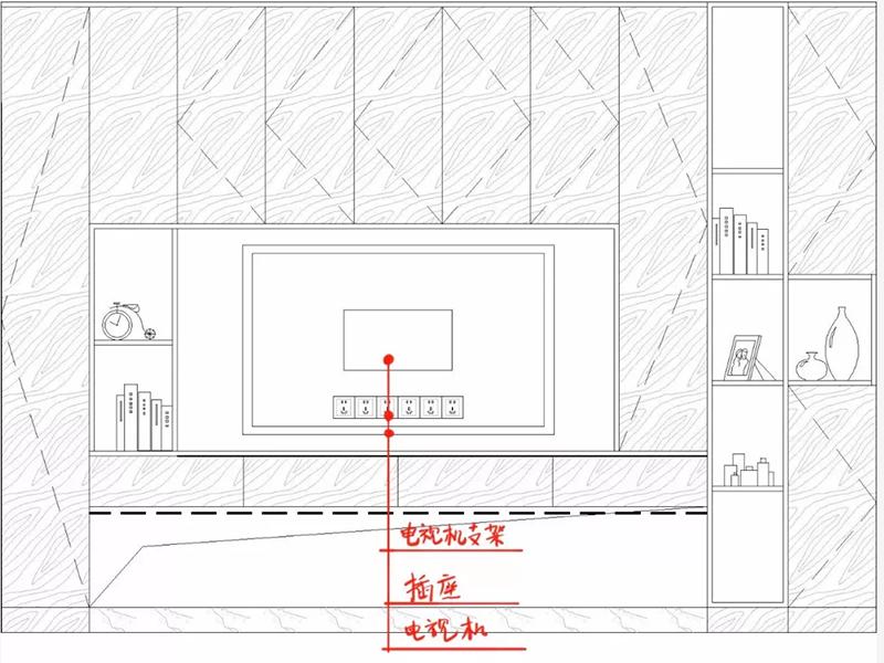 买电视柜必知的几件事,购买电视柜该注意什么