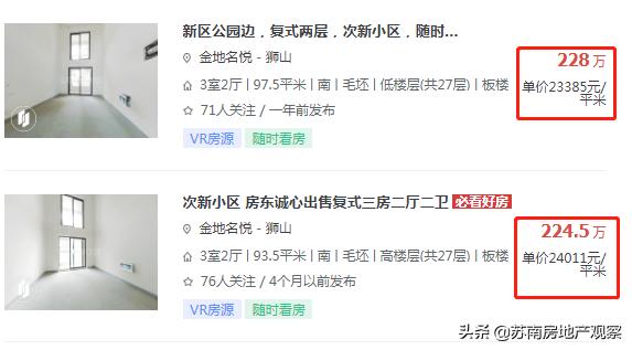 严重低估学区房,盲目追高学区房未必是好的选择