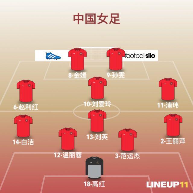 1999年女足球员现状,前女足国脚现状