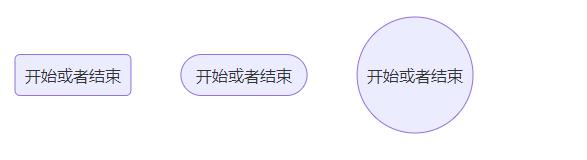 js的基本流程控制语句,js重温之基础教程