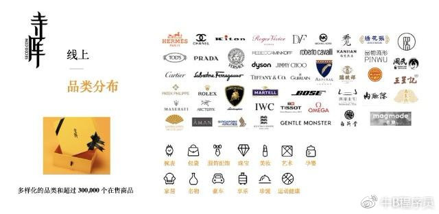 奢侈品巨头寺库新零售,寺库奢侈品电商平台