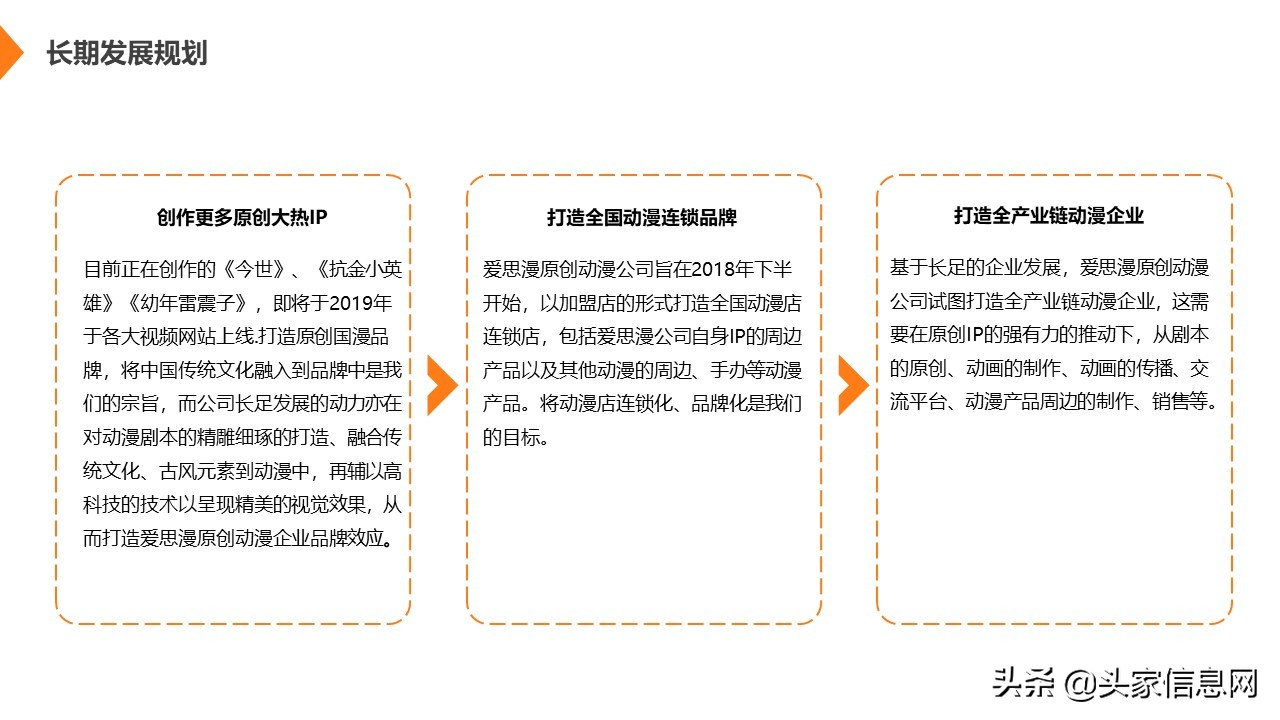 文创产品商业计划书模板范文,文创类项目商业计划书