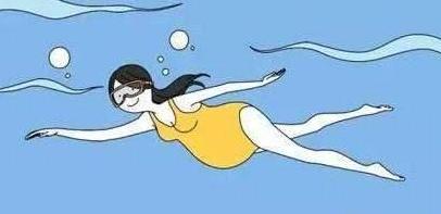 明星都爱练普拉提,明星都爱健美操