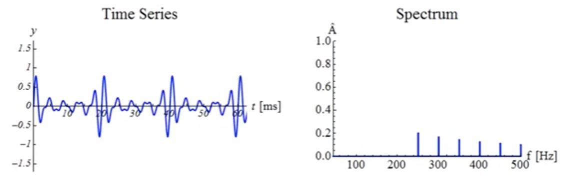 BR火箭炮，音质独一家——146岁东芝带来轻奢品质OLED电视X8900KF