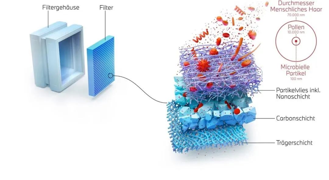 全新宝马5系2024款六方位介绍,2022宝马5系四驱系统xdrive