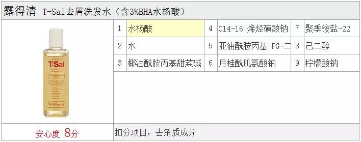 去头屑控油有效洗发水,水杨酸海盐洗发水控油