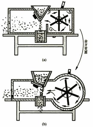 除了四大发明，你还知道中国哪些古代发明影响了世界（第四辑）