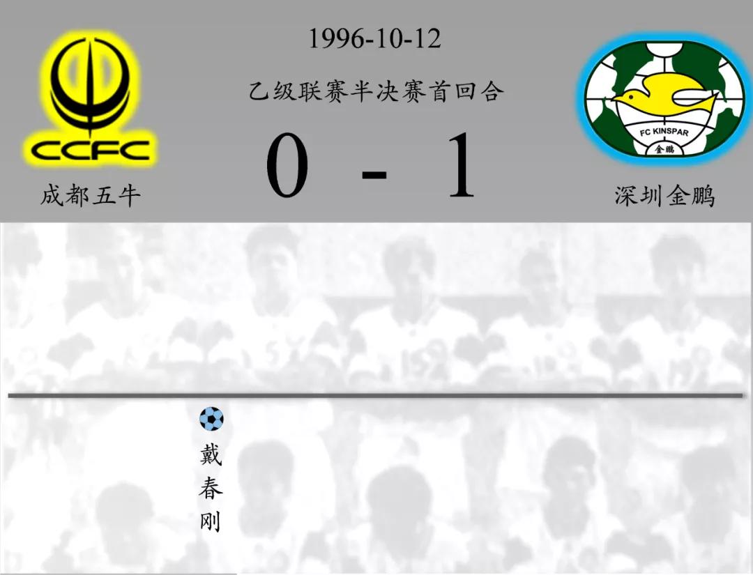 罗登仁小传（三）：六成胜率险冲甲，成足记忆留心中