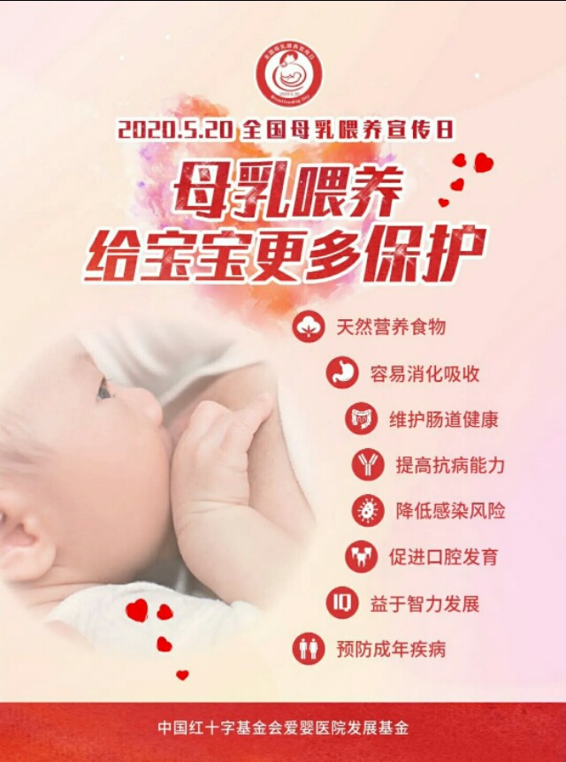 妈妈吃了药能喂奶吗,妈妈吃了药能喂母乳吗