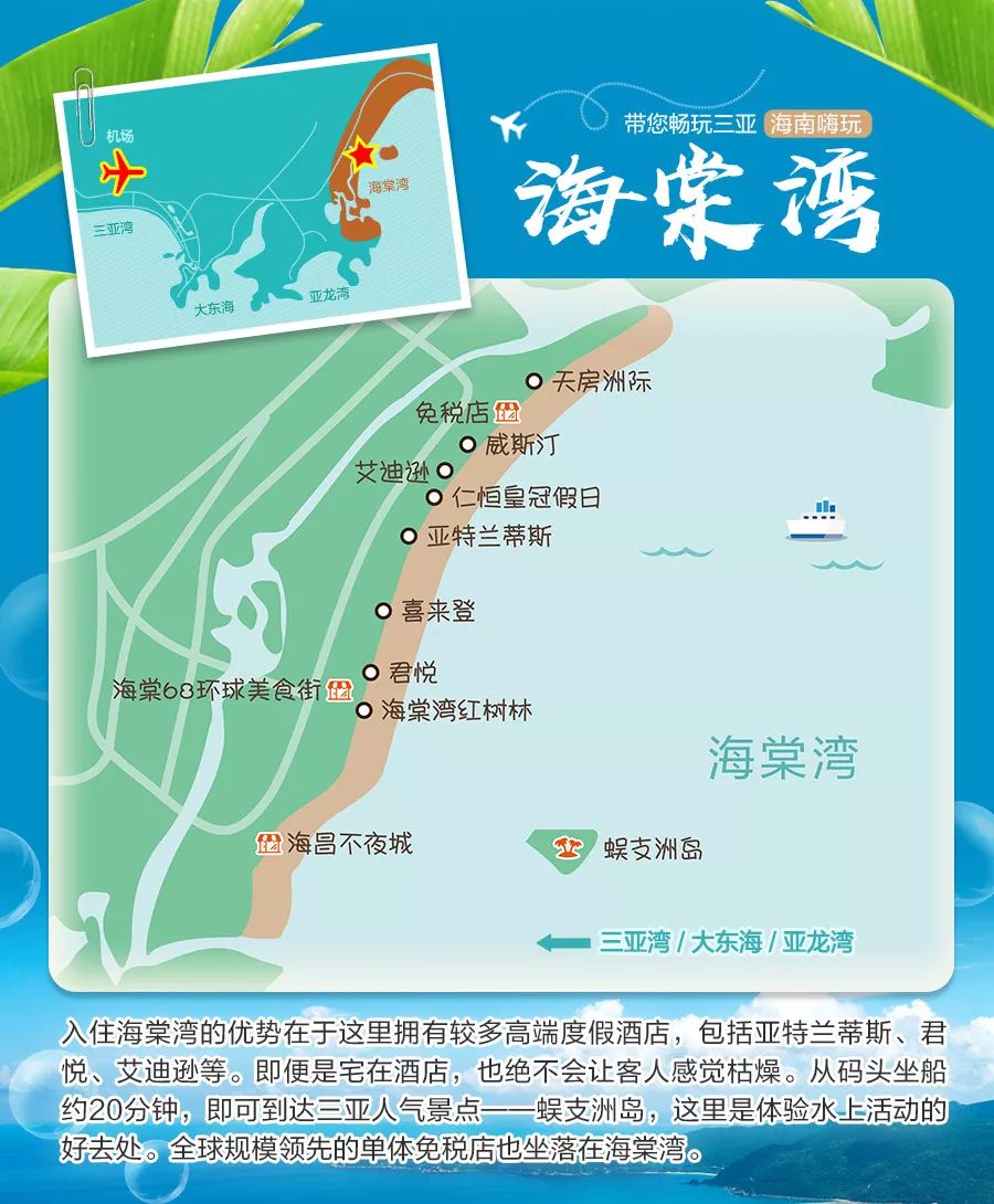 三亚自由行攻略最佳线路图,三亚自由行攻略最详细酒店
