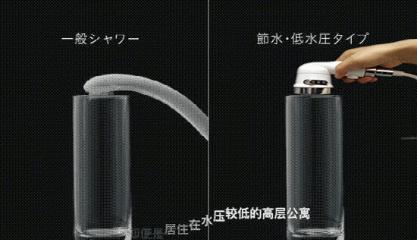 水龙头外接花洒洗头神器哪个好用,花洒专用洗头神器