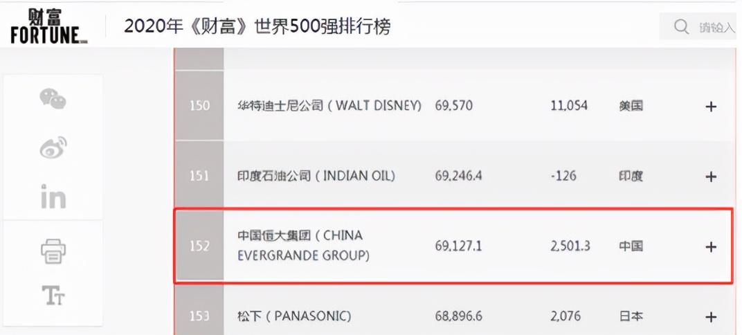 恒大事件处理,恒大罪与罚