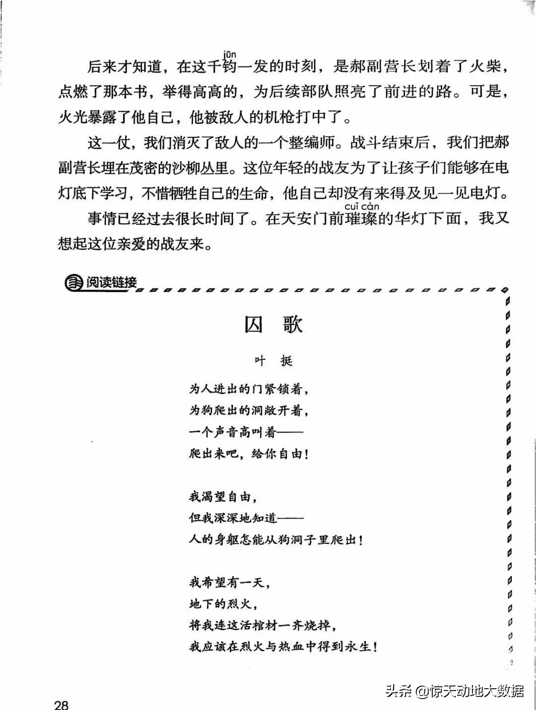 统编教材六年级上册语文教材全解,2021年秋季统编版小学语文