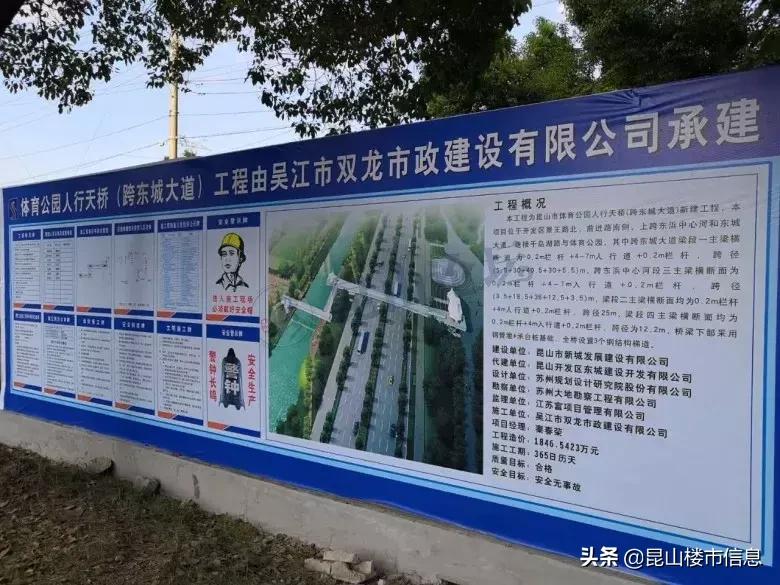 昆山市最新发展,昆山未来两个月发展