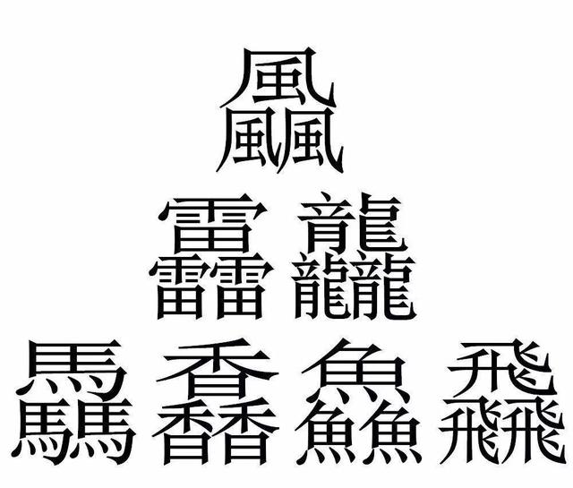 爸妈给孩子取名禤靐龘名字没写,禤靐龘名字笔画太多