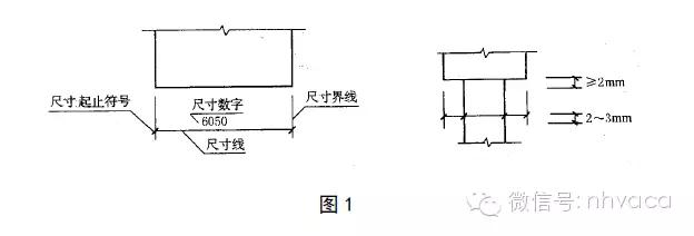 cad建筑制图标准,设计院如何快速学好cad制图