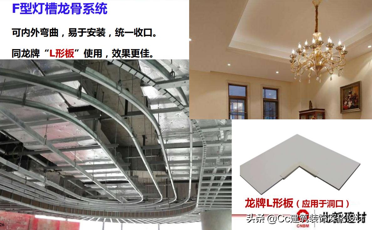 「北新建材」全轻钢龙骨跌级吊顶系统