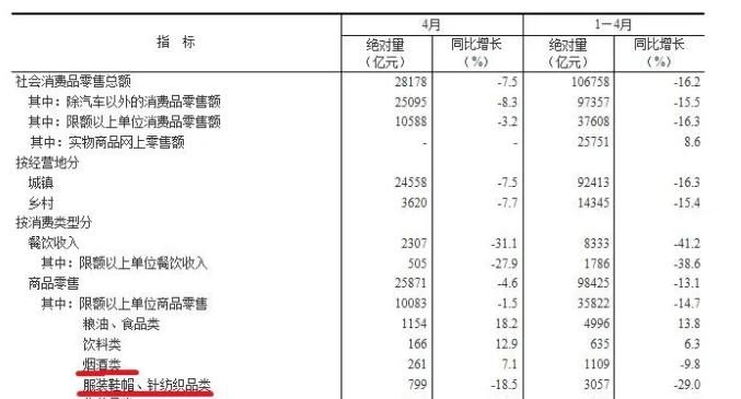 原料市场未来走势,原料市场大涨的行业有哪些