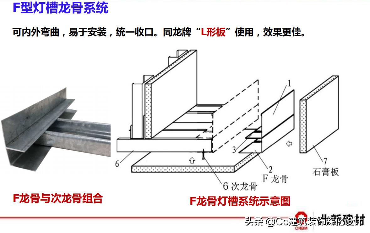 「北新建材」全轻钢龙骨跌级吊顶系统