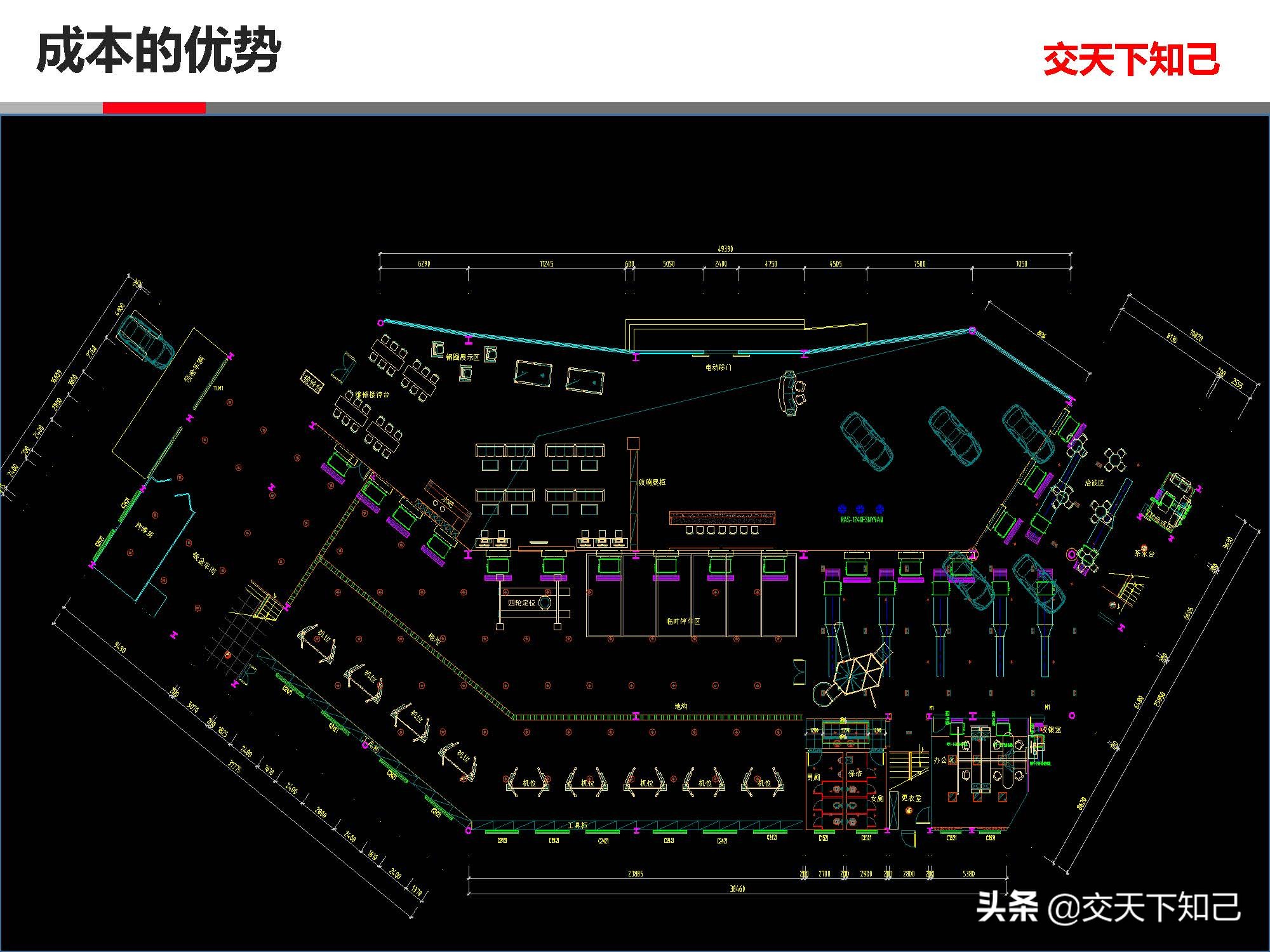日立空调CAMII与大金空调SKYAIR-中小分析