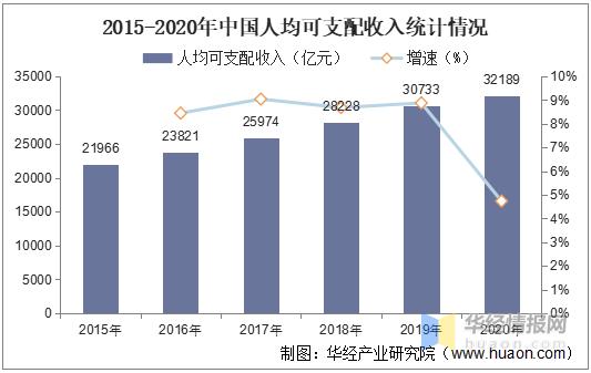 童车市场走势,童车制造行业未来社会环境分析