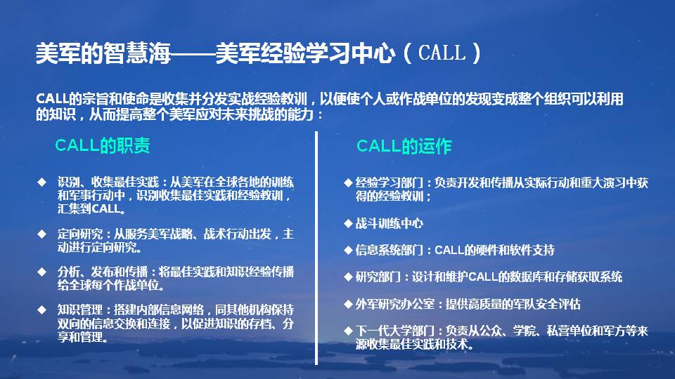 复盘学习方法ppt,复盘的技巧和思路和方法ppt