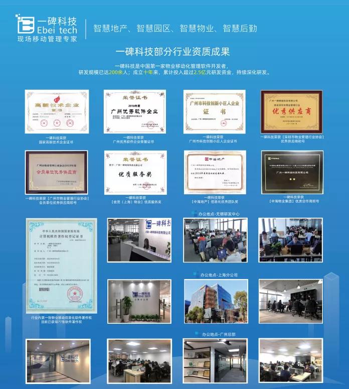 广州物业展会,广州国际智慧物业博览会预算