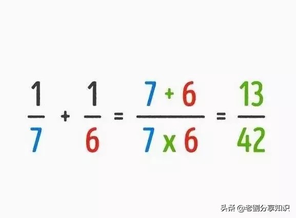 小学数学加速算口诀,小学数学速算十大技巧