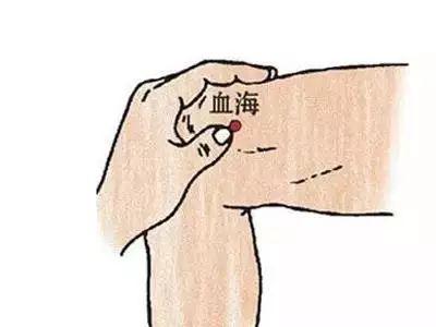 艾灸养生常灸这十大穴位,艾灸可以灸足底生殖穴吗