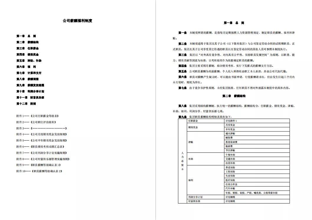 星巴克兼职14薪什么意思,星巴克十四薪什么时候发
