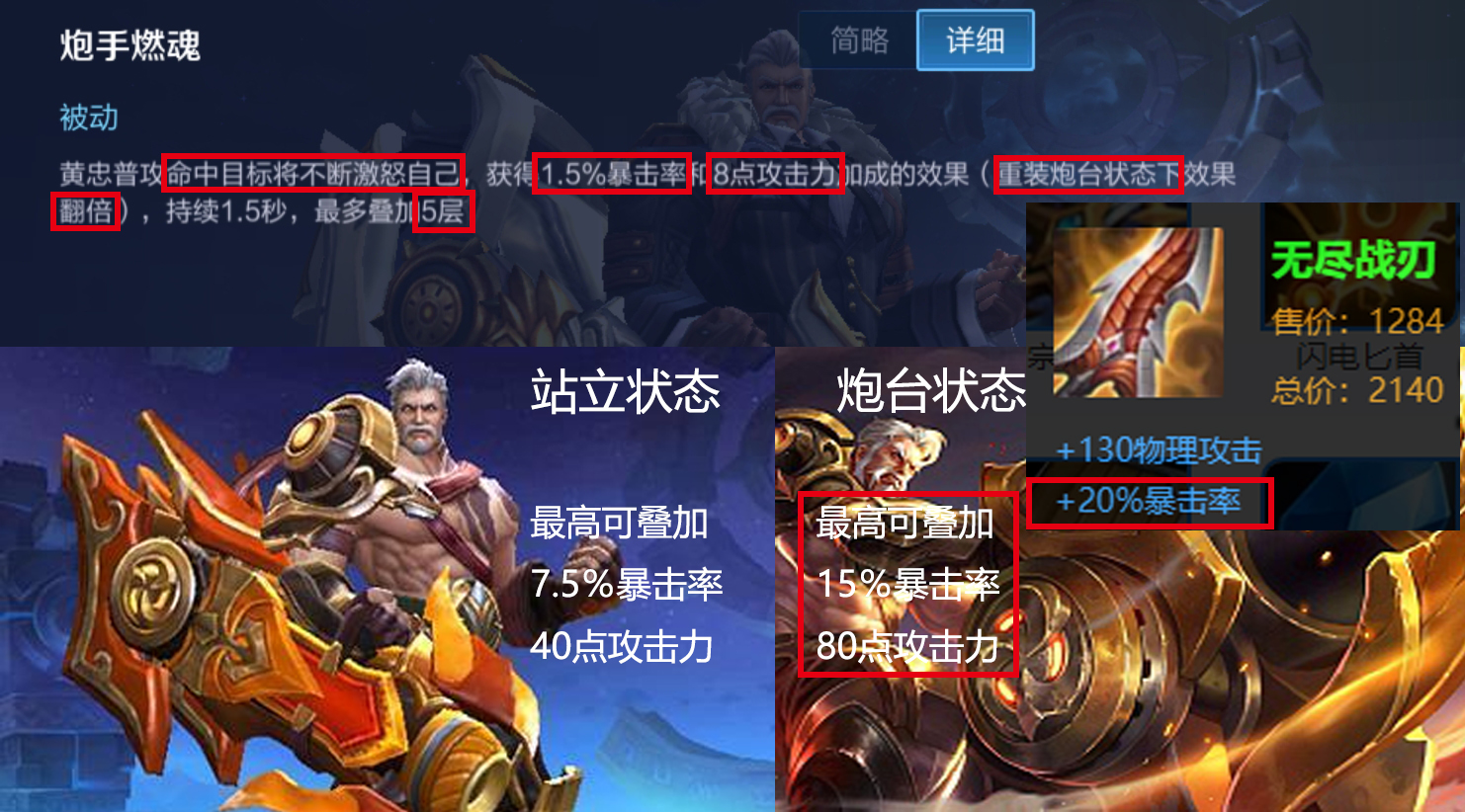 王者光荣黄忠老当益壮英勇不减,五虎上将黄忠老当益壮