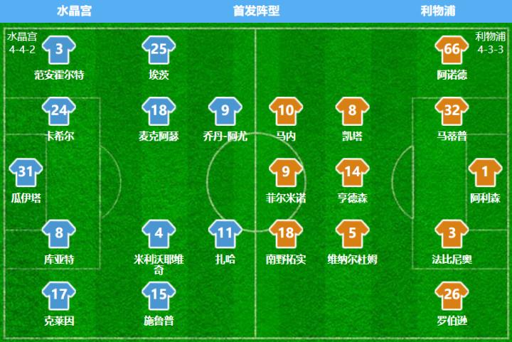 哪里能看神奇女侠75版,神奇女侠1984好看么