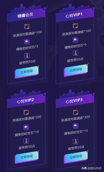 dnf各大平台的福利,dnf官方app奖励