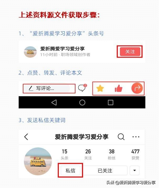 「职业规划」企业人才发展，接班人体系尤为重要（附带PPT）