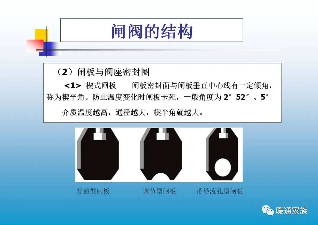 阀门ppt培训,100页阀门基础知识大全工业用