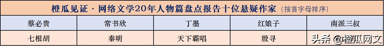 橙瓜见证网络文学20年,橙瓜网络文学奖百强作品