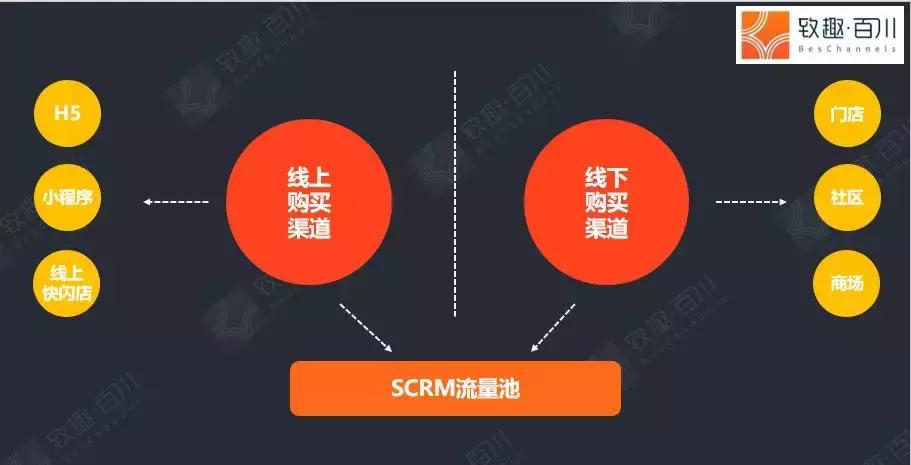 短视频里面的公众号怎么取消,短视频公众号还能做吗