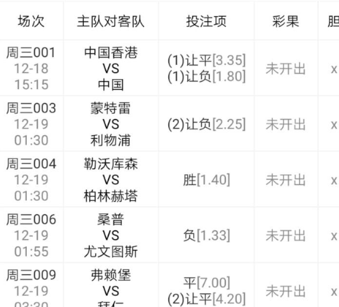 竞彩中国平负,周一国际赛竞彩推荐足球预测