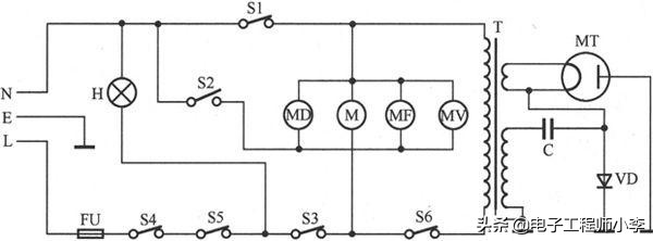 触摸屏微波炉不能加热的故障检修,微波炉加热但温度达不到检修视频