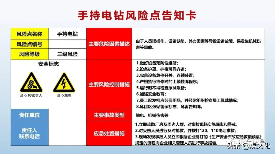 岗位风险告知卡最新模板,液化气站2021新版岗位风险告知卡