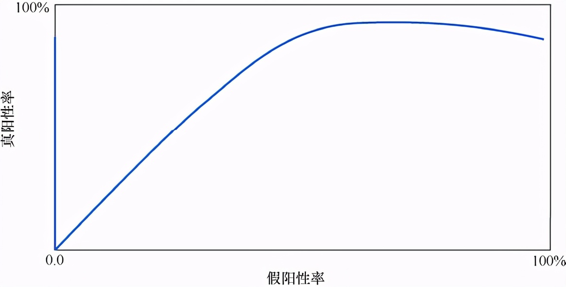 深度学习和神经网络介绍,深度学习与神经网络需要什么语言