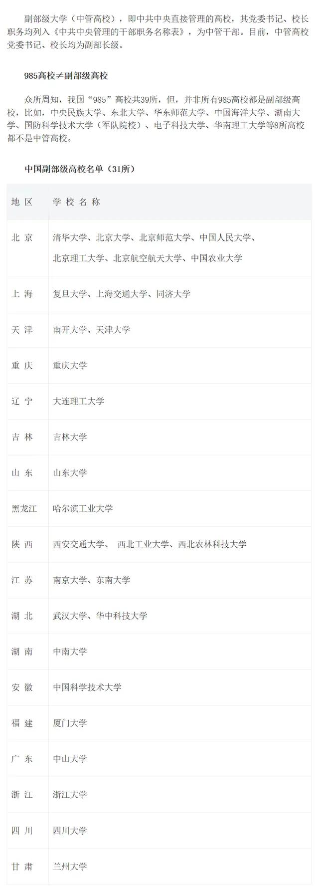 中国大学名称趣谈,以大学命名的专科有什么不同