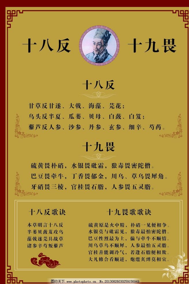 中药配伍禁忌十八反讲解,中药配伍禁忌十八反十九畏