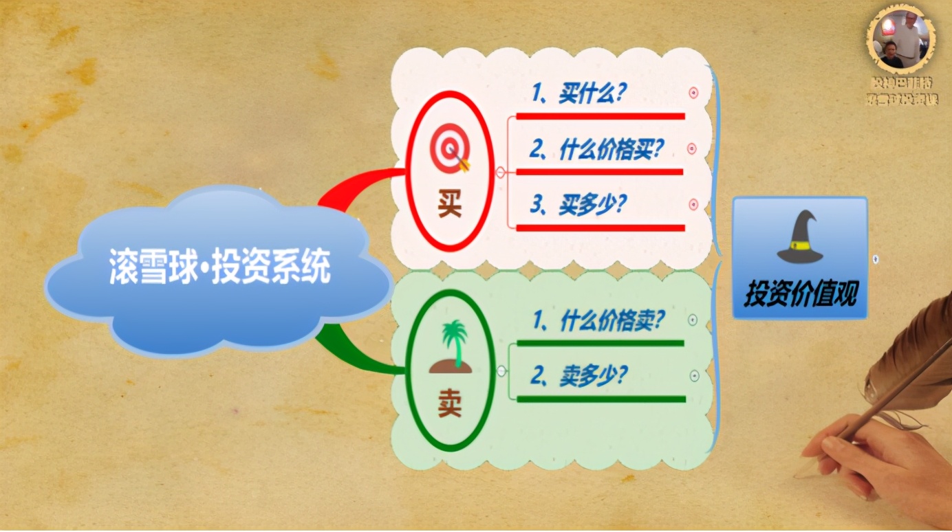 沈南鹏和张磊都是耶鲁的吗,沈南鹏和张磊都是做什么的