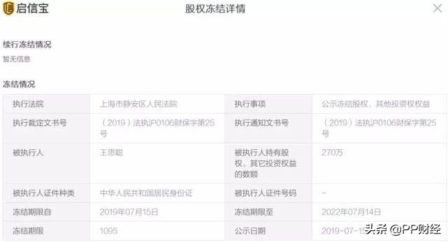 王思聪王健林股权,王思聪拥有万达2%股份