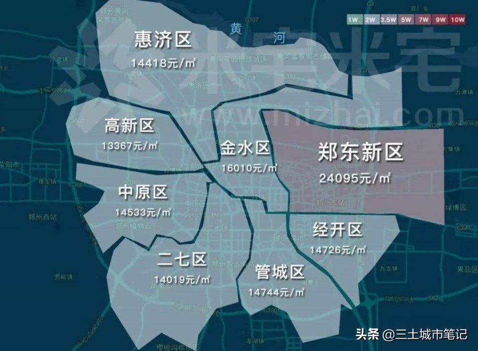 一线老破小和二线大平层,三线城市大平层和别墅哪个好