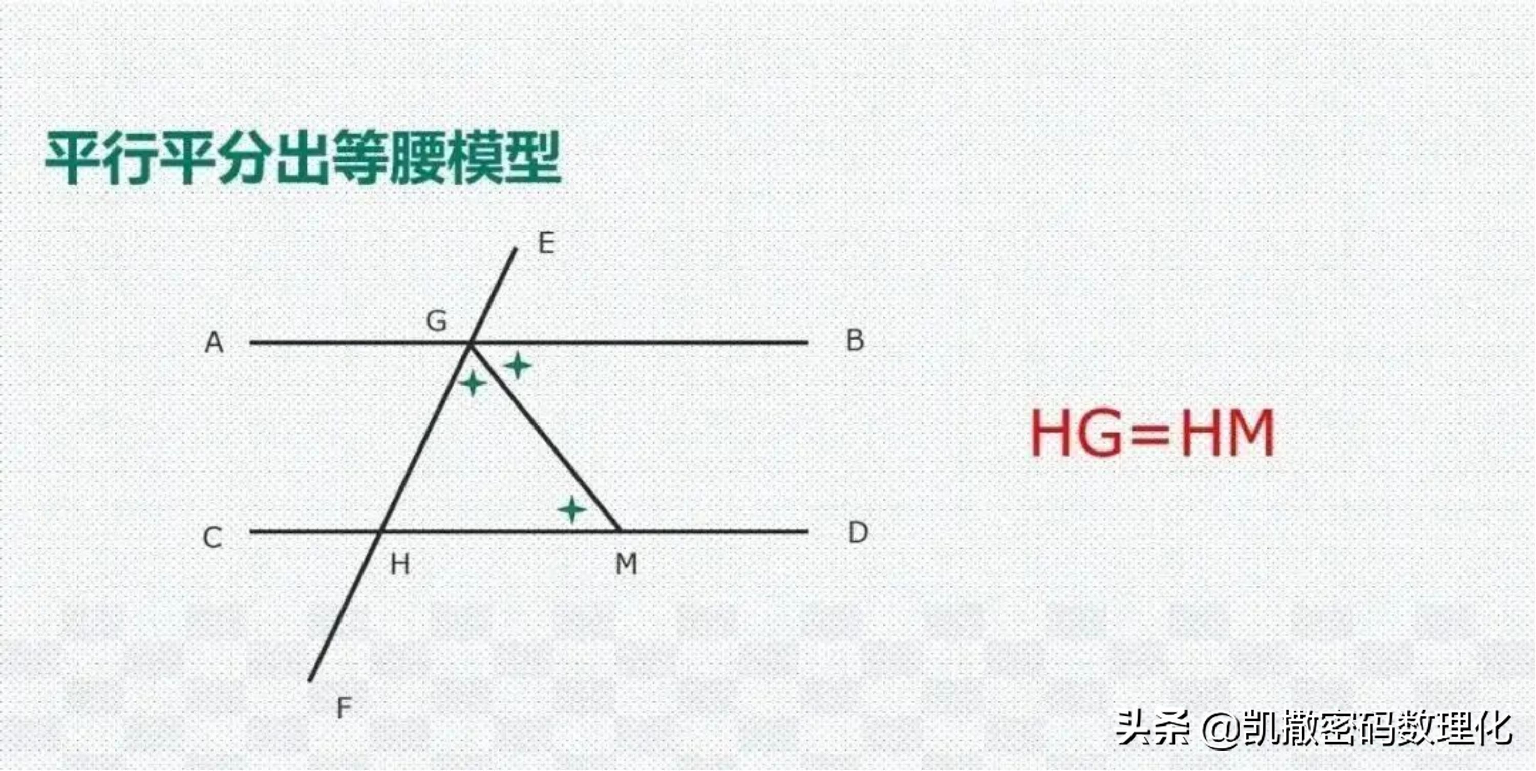 熬了整整七夜！终于把初中数学1-6册几何模型浓缩成70张高清大图